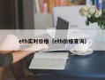 eth实时价格（eth价格查询）