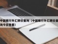 中国银行外汇牌价查询（中国银行外汇牌价查询今日查看）