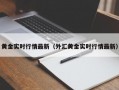 黄金实时行情最新（外汇黄金实时行情最新）