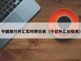 中国银行外汇实时牌价表（今日外汇价格表）