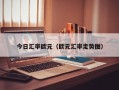 今日汇率欧元（欧元汇率走势图）