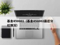 基金450001（基金450002最近分红情况）