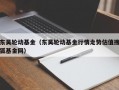 东吴轮动基金（东吴轮动基金行情走势估值搜狐基金网）