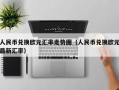 人民币兑换欧元汇率走势图（人民币兑换欧元最新汇率）