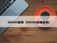 600500股票（600500股票股吧）