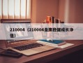 210004（210004金鹰稳健成长净值）