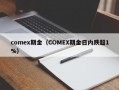 comex期金（COMEX期金日内跌超1%）