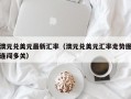 澳元兑美元最新汇率（澳元兑美元汇率走势图连闯多关）