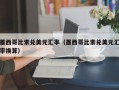 墨西哥比索兑美元汇率（墨西哥比索兑美元汇率换算）