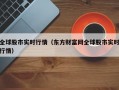 全球股市实时行情（东方财富网全球股市实时行情）