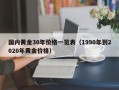 国内黄金30年价格一览表（1990年到2020年黄金价格）