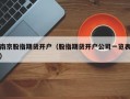 南京股指期货开户（股指期货开户公司一览表）