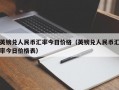 英镑兑人民币汇率今日价格（英镑兑人民币汇率今日价格表）