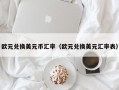 欧元兑换美元币汇率（欧元兑换美元汇率表）