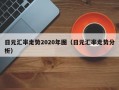 日元汇率走势2020年图（日元汇率走势分析）