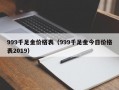 999千足金价格表（999千足金今日价格表2019）