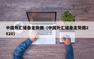 中国外汇储备走势图（中国外汇储备走势图2020）