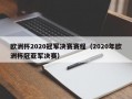 欧洲杯2020冠军决赛赛程（2020年欧洲杯冠亚军决赛）