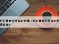 纽约黄金价格实时行情（纽约黄金价格实时行情查询）