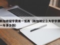 新加坡留学费用一览表（新加坡公立大学学费一年多少钱）