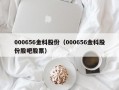 000656金科股份（000656金科股份股吧股票）