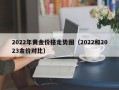 2022年黄金价格走势图（2022和2023金价对比）