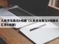 人民币兑美元k线图（人民币兑美元k线图元汇率k线图）