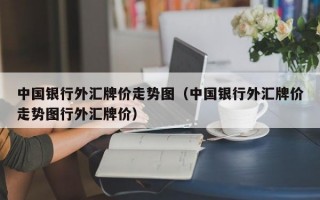 中国银行外汇牌价走势图（中国银行外汇牌价走势图行外汇牌价）