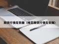 期货行情走势图（棉花期货行情走势图）