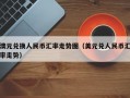 澳元兑换人民币汇率走势图（美元兑人民币汇率走势）