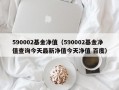 590002基金净值（590002基金净值查询今天最新净值今天净值 百度）