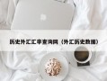 历史外汇汇率查询网（外汇历史数据）