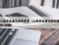 人民币兑美元实时走势（人民币兑美元实时走势k线图）