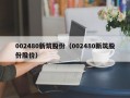 002480新筑股份（002480新筑股份股价）