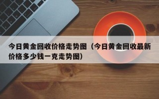 今日黄金回收价格走势图（今日黄金回收最新价格多少钱一克走势图）