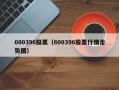 600396股票（600396股票行情走势图）