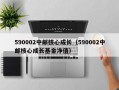 590002中邮核心成长（590002中邮核心成长基金净值）