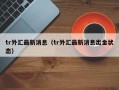 tr外汇最新消息（tr外汇最新消息出金状态）