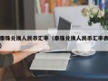 泰铢兑换人民币汇率（泰铢兑换人民币汇率表）