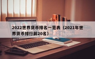 2022世界货币排名一览表（2021年世界货币排行前20名）