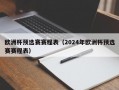 欧洲杯预选赛赛程表（2024年欧洲杯预选赛赛程表）