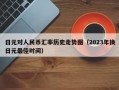 日元对人民币汇率历史走势图（2023年换日元最佳时间）