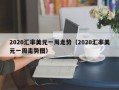 2020汇率美元一周走势（2020汇率美元一周走势图）