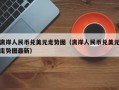 离岸人民币兑美元走势图（离岸人民币兑美元走势图最新）