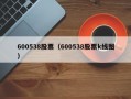 600538股票（600538股票k线图）