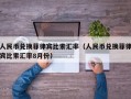 人民币兑换菲律宾比索汇率（人民币兑换菲律宾比索汇率8月份）