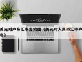 美元对卢布汇率走势图（美元对人民币汇率卢布）