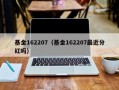 基金162207（基金162207最近分红吗）