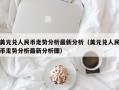 美元兑人民币走势分析最新分析（美元兑人民币走势分析最新分析图）