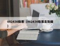 002430股票（002430股票走势图）